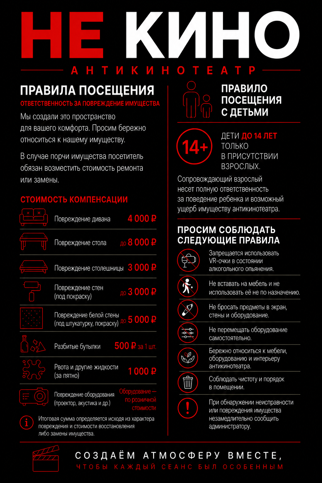 Правила НЕКИНО